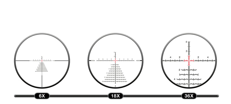 Specification Diagram