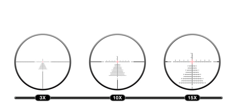 Specification Diagram