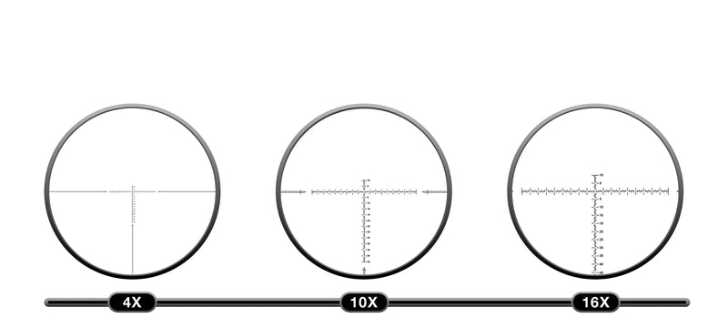 Specification Diagram