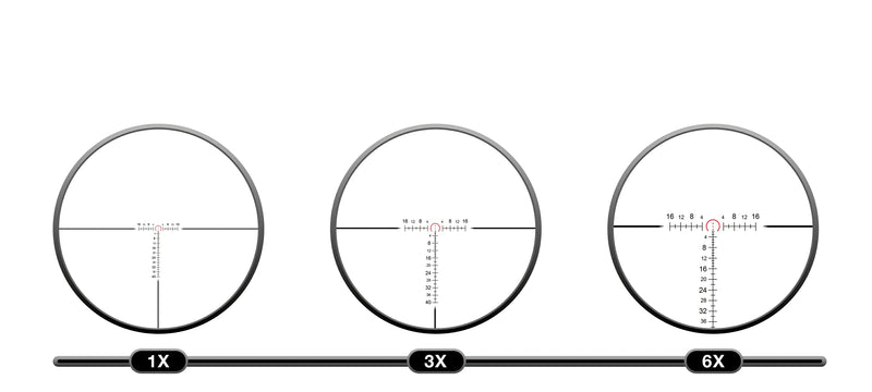 Specification Diagram