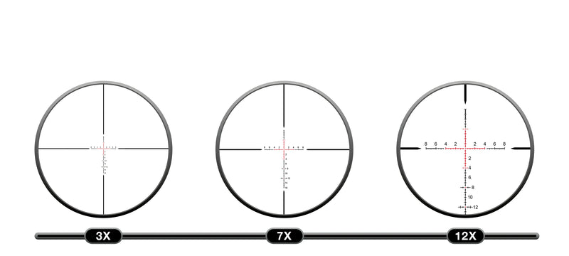 Specification Diagram