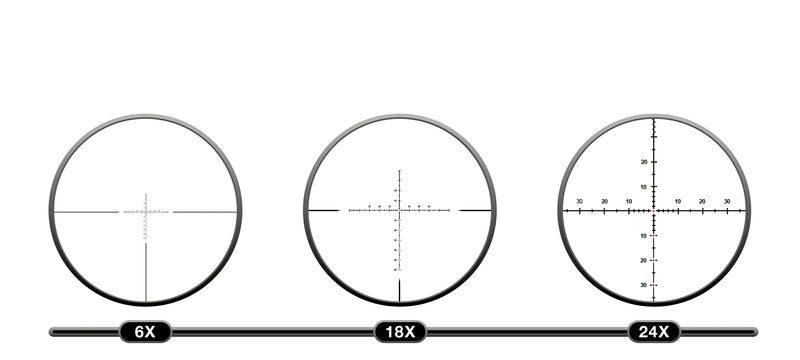 Specification Diagram