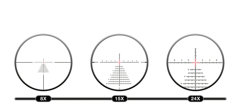 Specification Diagram