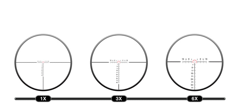 Specification Diagram