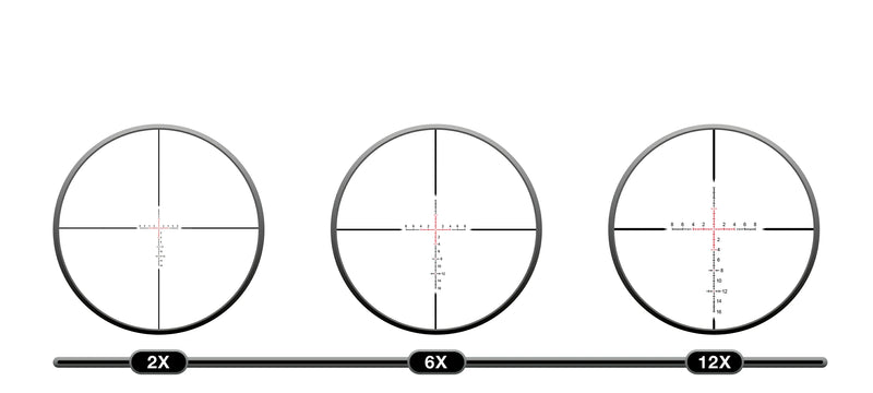 Specification Diagram