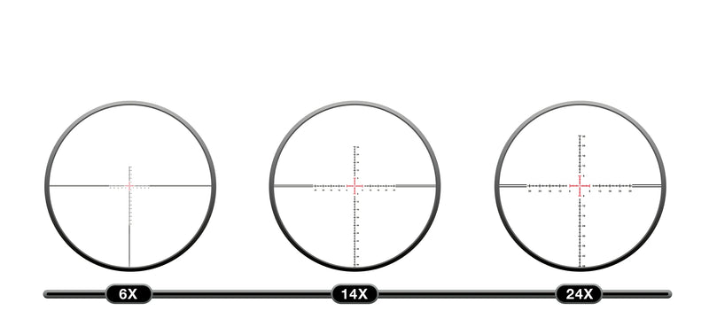 Specification Diagram