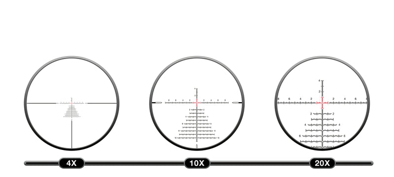 Specification Diagram