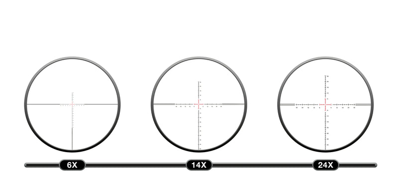 Specification Diagram