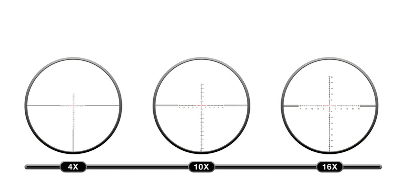 Specification Diagram