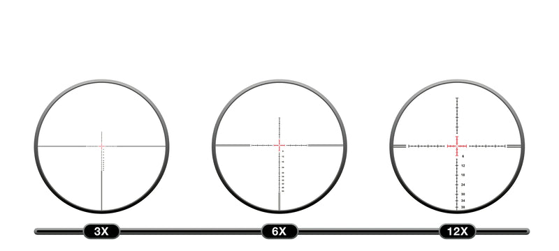 Specification Diagram