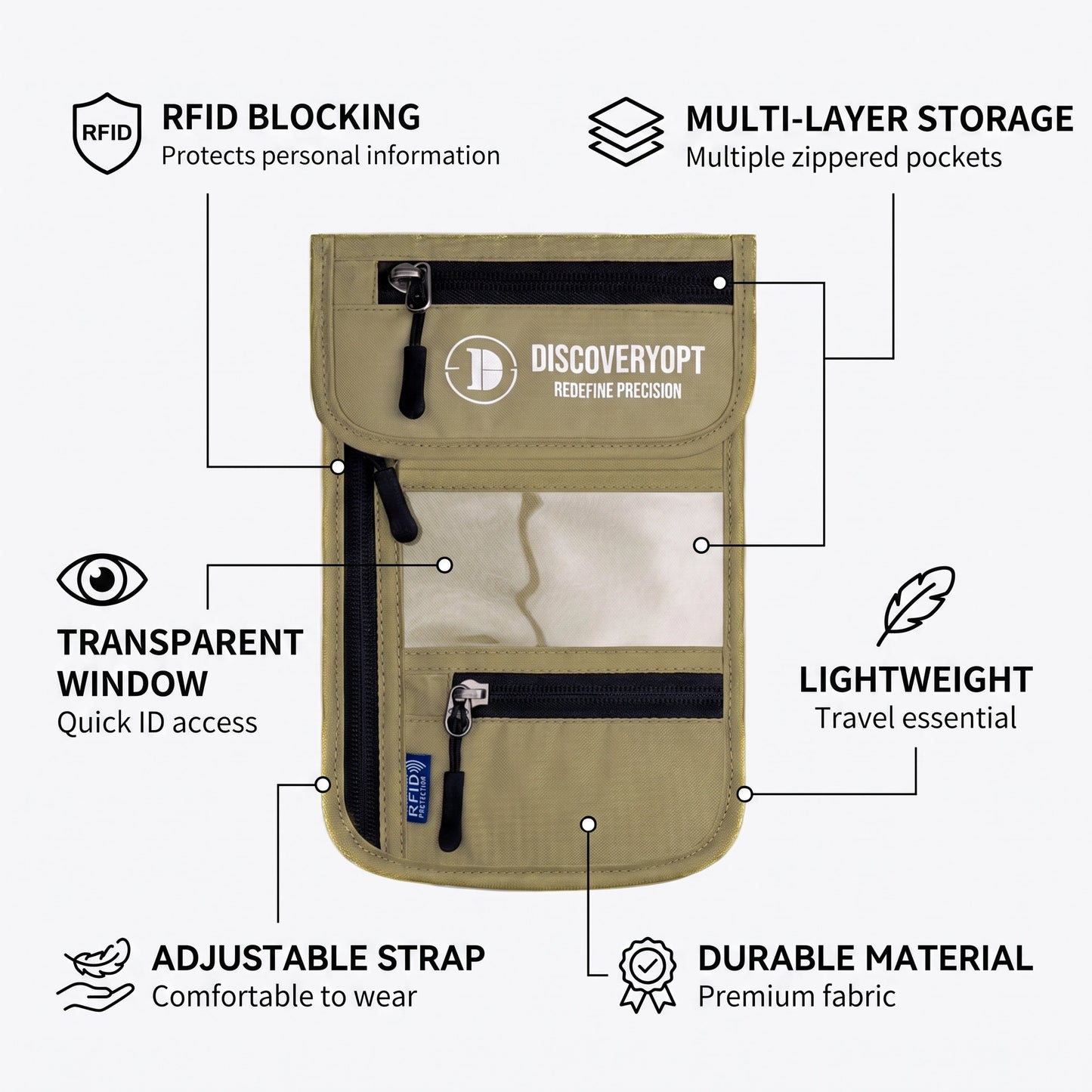 DISCOVERYOPT Passport Holder | Travel Document Wallet