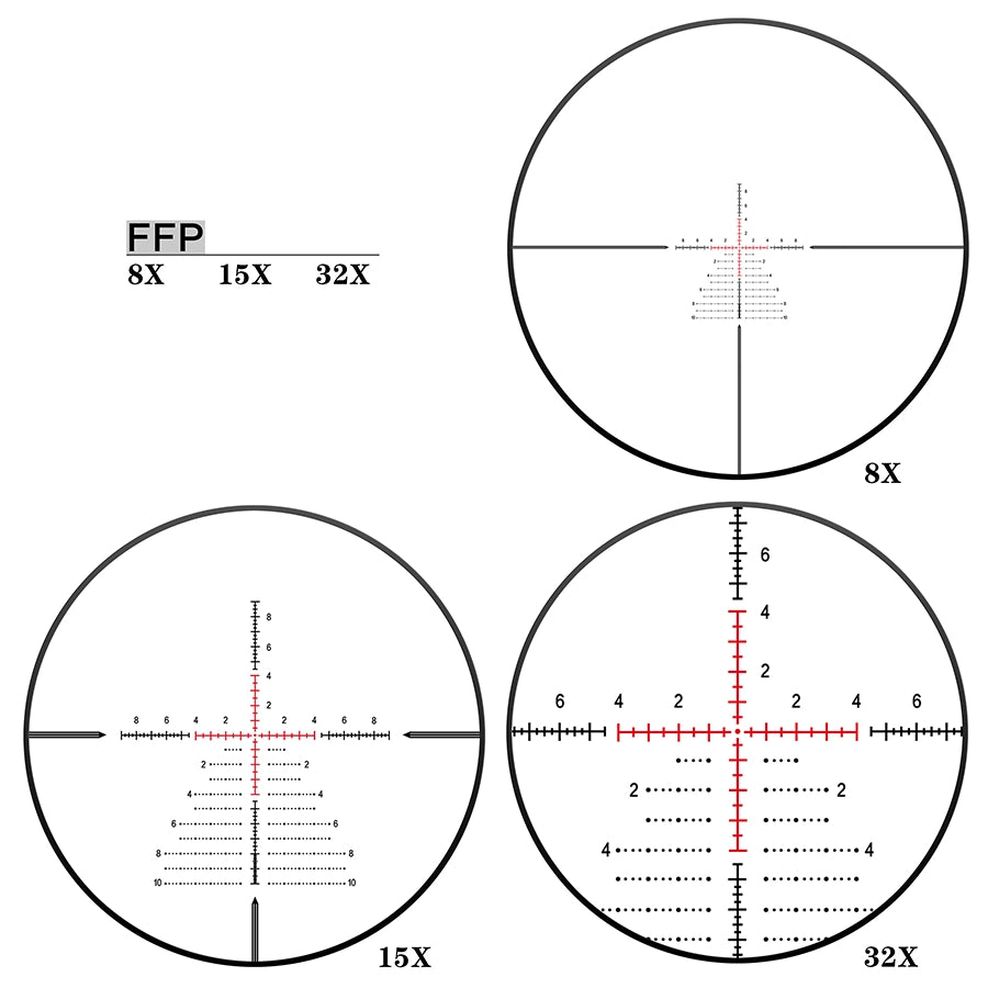 DISCOVERYOPT LHD 8-32X56SFIR FFP-Z-MRAD/MOA Diameter:34MM Optics Scopes
