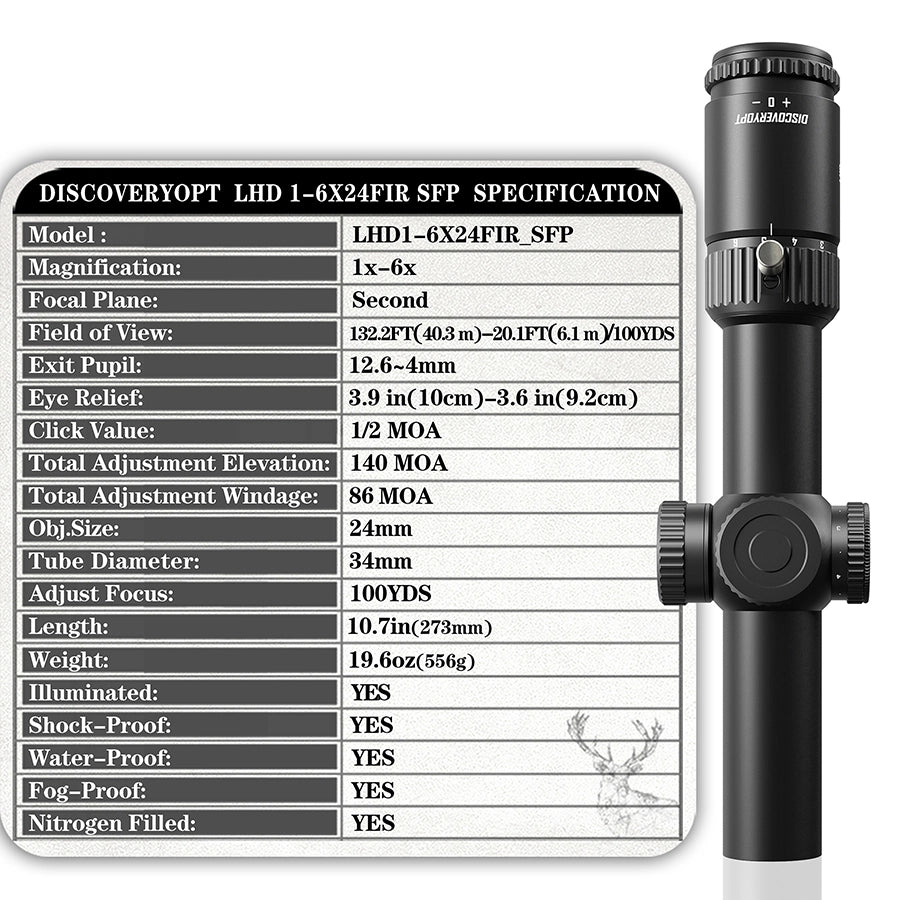 DISCOVERYOPT LHD 1-6X24SFIR SFP-MOA LPVO Diameter34MM Fiber Reticle Scopes