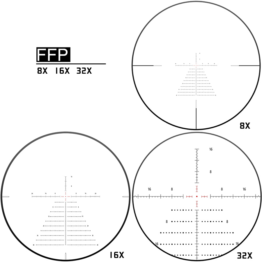 DISCOVERYOPT LHD 8-32X56SFIR FFP-Z-MRAD/MOA Diameter:34MM Optics Scopes