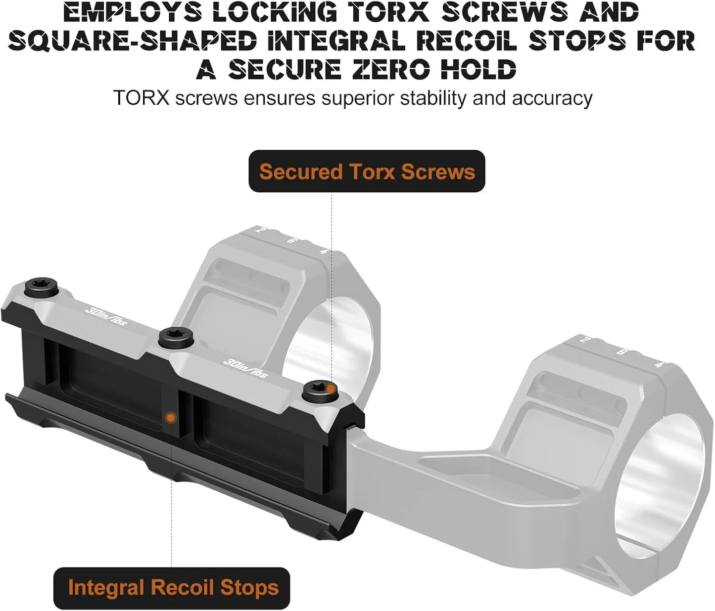 DISCOVERYOPT Heavy Duty Cantilever Scope Mount, 20 MOA, 34mm or 30mm, 1.5 inch